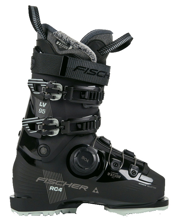 Fischer-RC4-95-LV-Boa